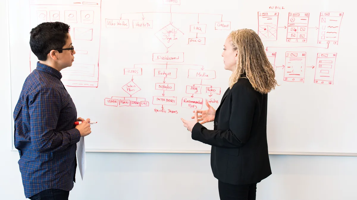 Two professionals brainstorming digital marketing ideas on a whiteboard.